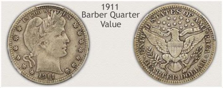 Discover the Rare 1911 Quarter Dollar: A History and Value Guide