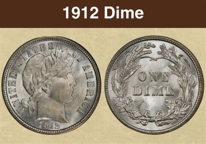 Uncover the Value of a 1937 Liberty Dime: A Collector's Guide