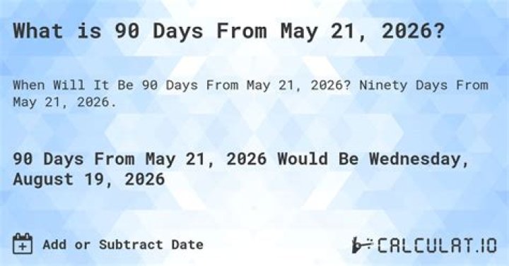 The Ultimate Countdown: 90 Days Until May 2, 2024