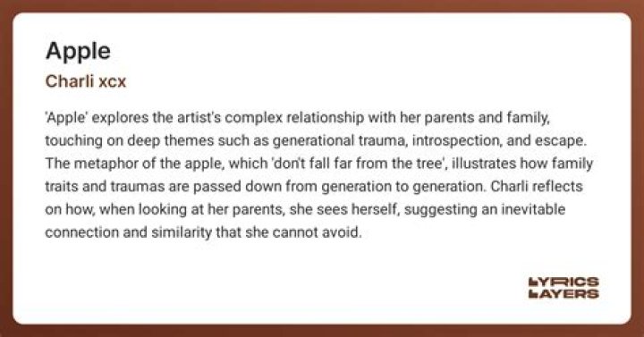 Understanding the Meaning Behind 