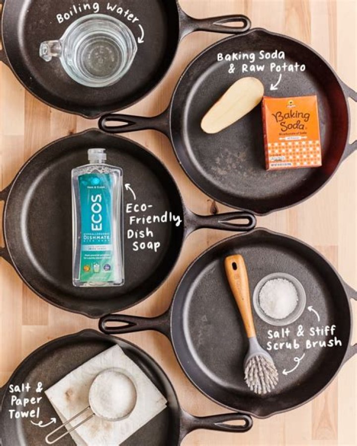 Are you supposed to wash cast iron?