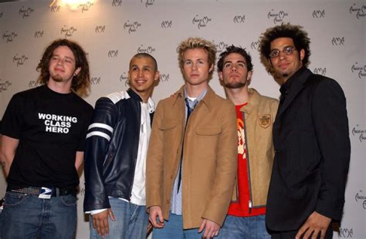 Ashley Angel: The Multifaceted Talent of O-Town