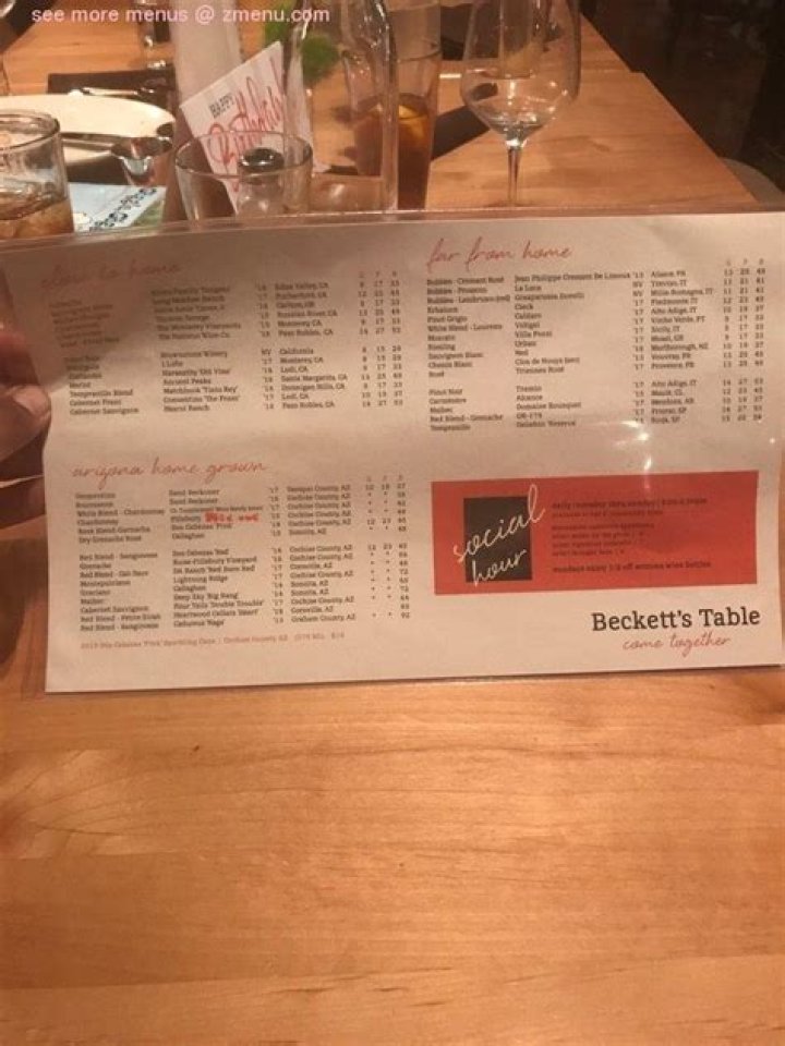 Beckett's Table Restaurant: A Culinary Gem in Phoenix