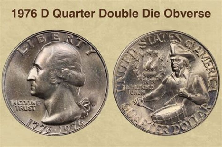The Complete Guide to the Bicentennial Quarter Double Die