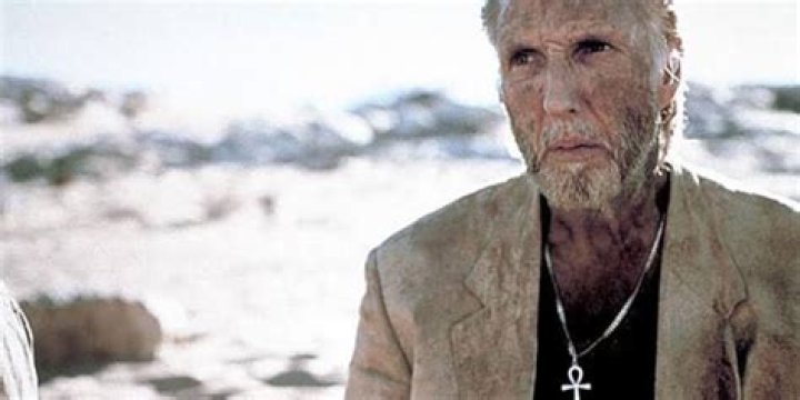 Brion James Death: A Tribute to a Talented Actor