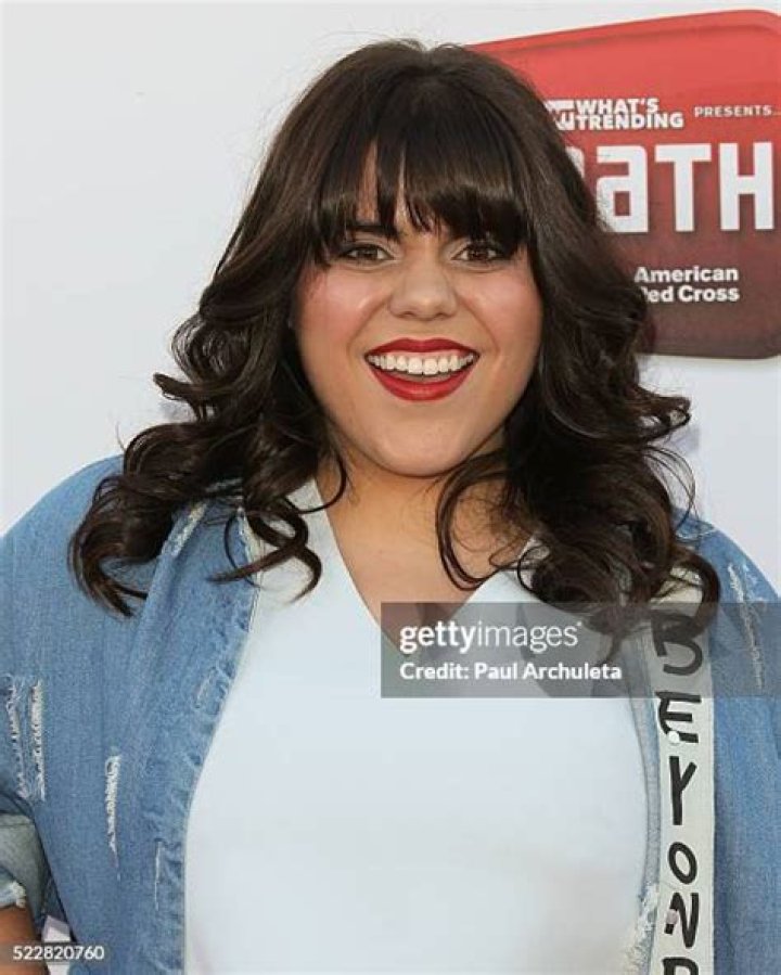 Unveiling the Life and Career of Brooke Markham: A Rising Star in Hollywood