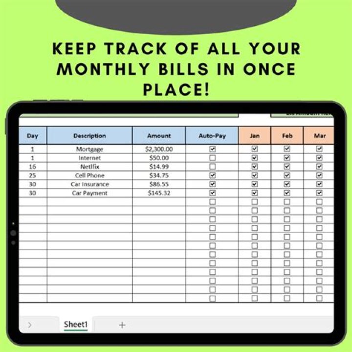 Can I buy a Tesla and pay monthly?