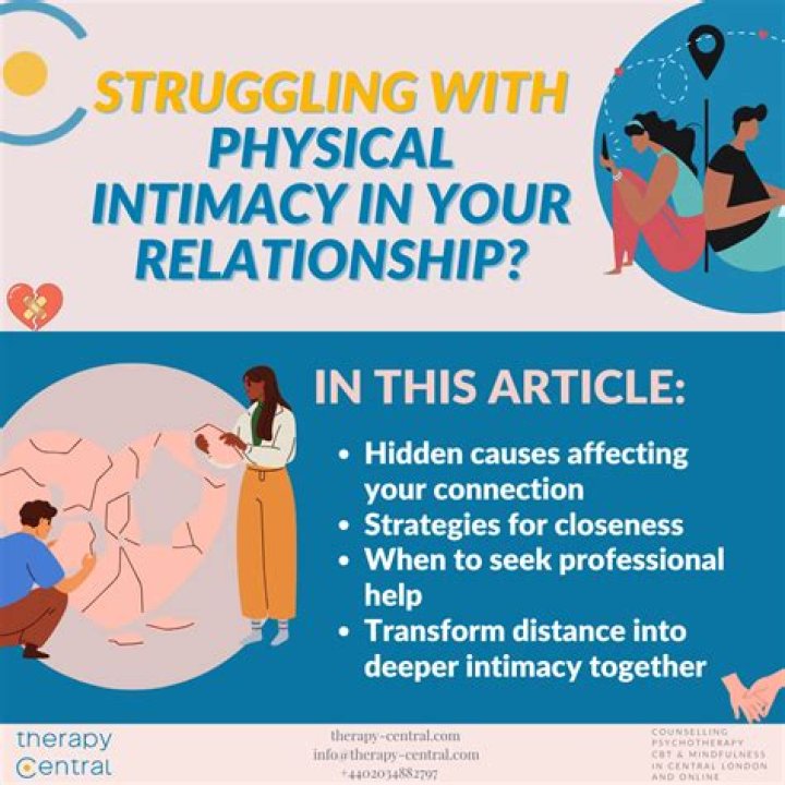 Can you divorce for lack of intimacy?