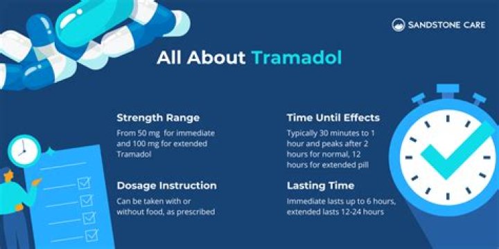 Can you take 150mg of tramadol?