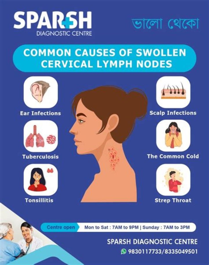 Can your lymph nodes swell without infection?