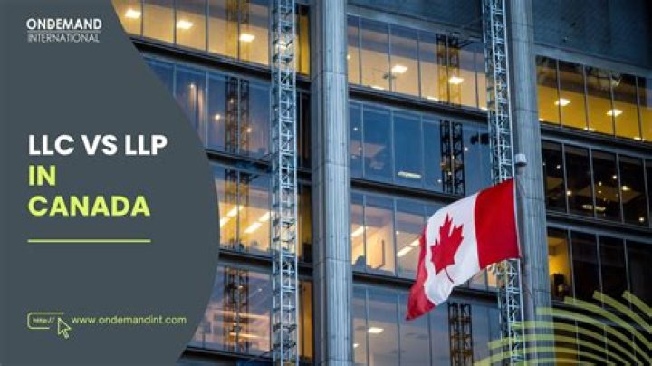 The Essential Guide to Canada LLC: Formation, Benefits, and More