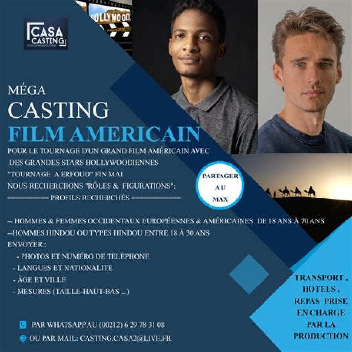 Discovering the Magic of Casablanca Casting: A Comprehensive Guide