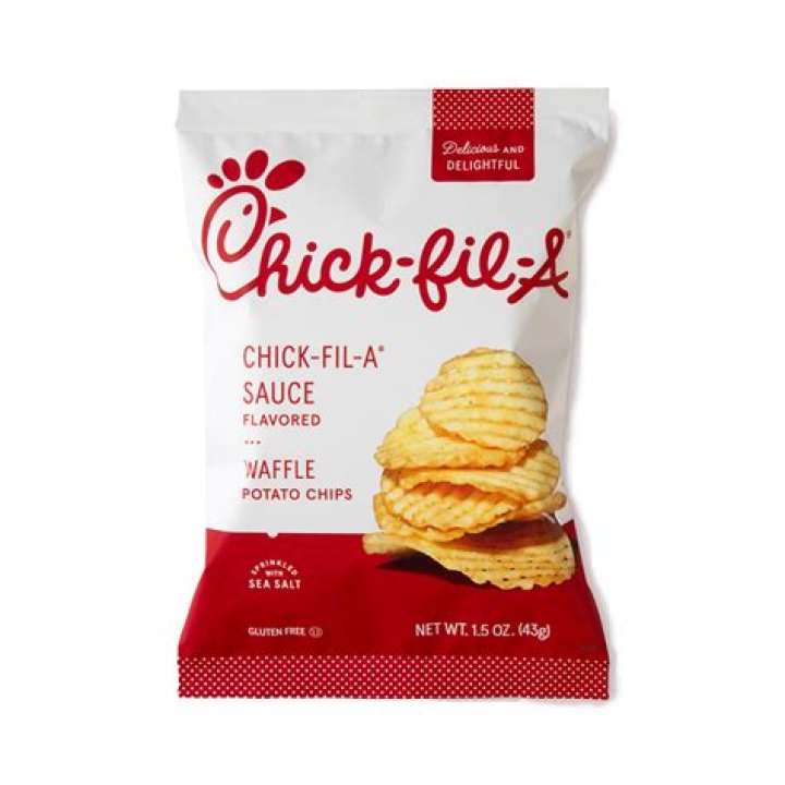 Chick-fil-A: The Rise of a Fast-Food Giant