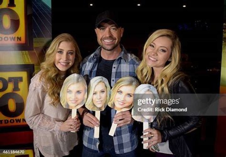 Cody Alan: A Deep Dive into His Life as a Father and His Relationship with His Daughter