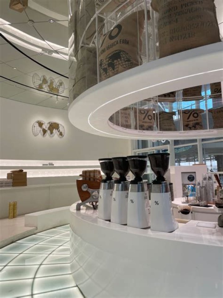 Coffee at Central: The Ultimate Guide to the Best Coffee Experience