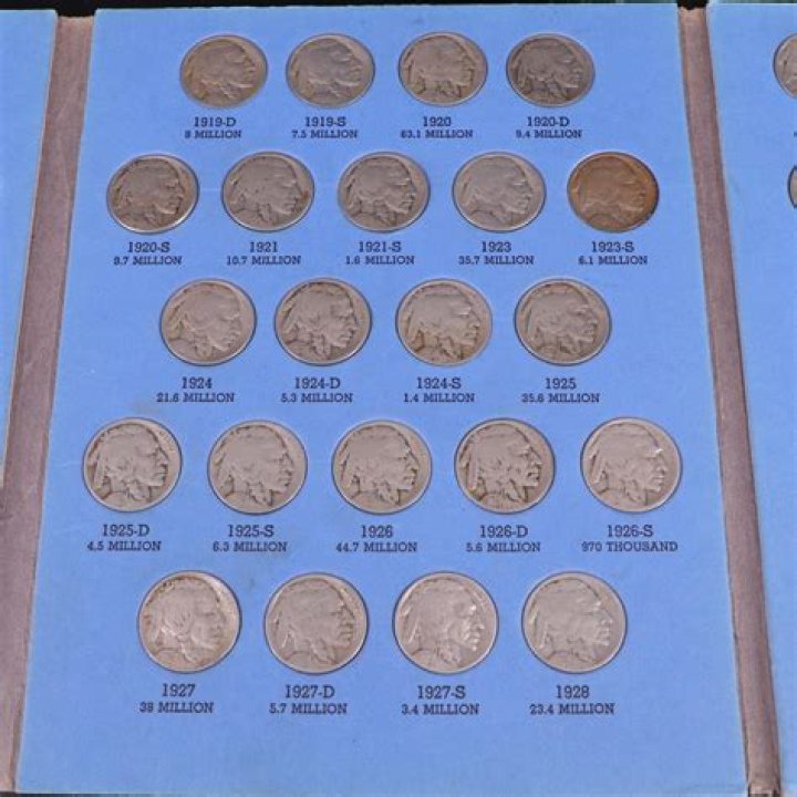 The Ultimate Guide to Building Your Complete Buffalo Nickel Collection