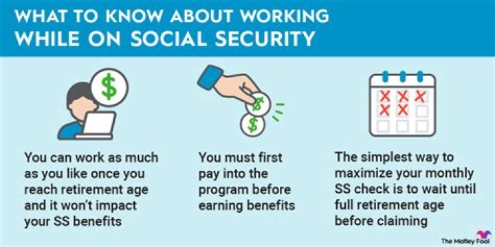 Do you get more money from Social Security if you are legally blind?
