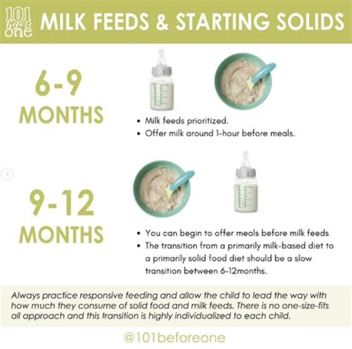 Does my baby get more milk than when I pump?