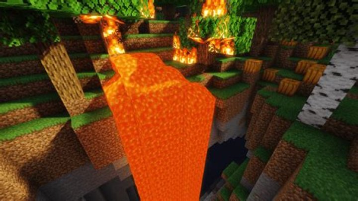 Does the Wither take lava damage?