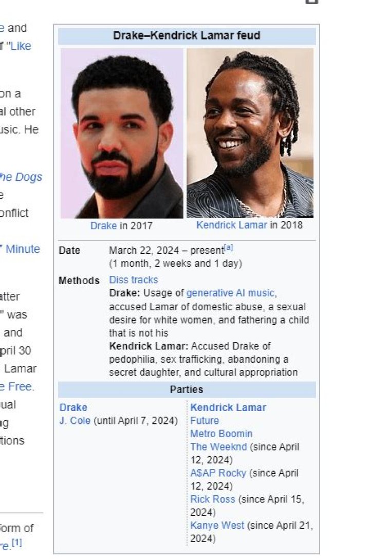 Drake and Kendrick Lamar Beef: A Comprehensive Wiki