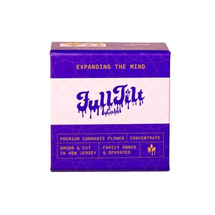 A Guide to Full Tilt Labs: Unlocking Innovation and Success