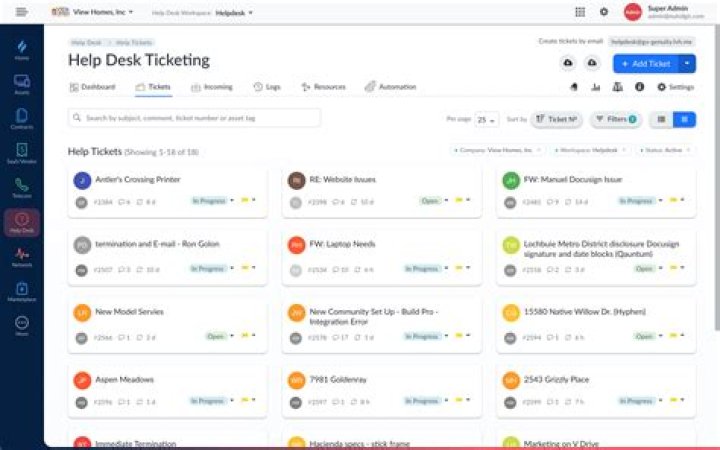 Your In-house Guide to Genuity Help Desk Solutions