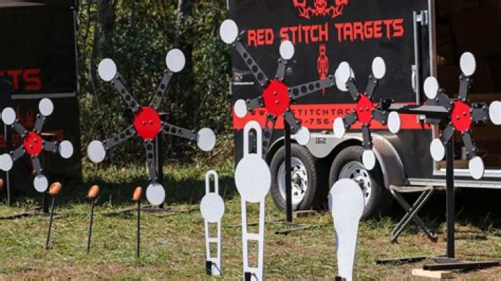 Must-Have Gong Targets for Enhanced Practice and Unlocking Your Drumming Potential