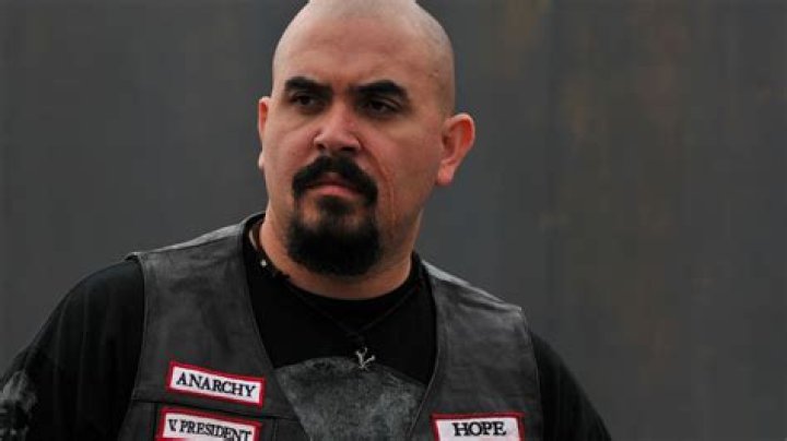 Exploring the Life and Career of Hector, the Renowned Actor