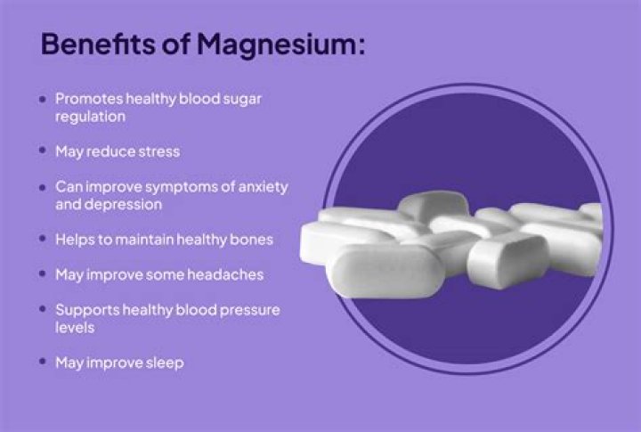 How do I know I need magnesium?