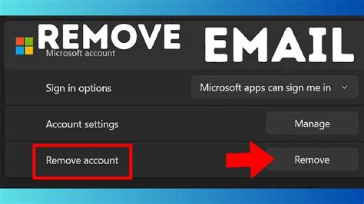 How do I remove my email from Amazon?