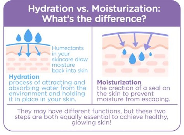 How do you moisturize a saddle?