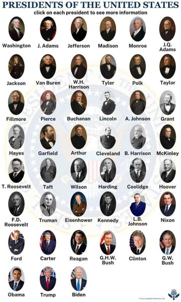 How many US Presidents are related to each other?