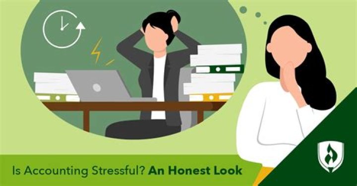 How stressful is teaching?