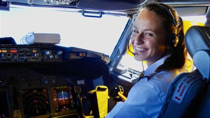 In the Cockpit: Understanding the Intricacies of Aviation