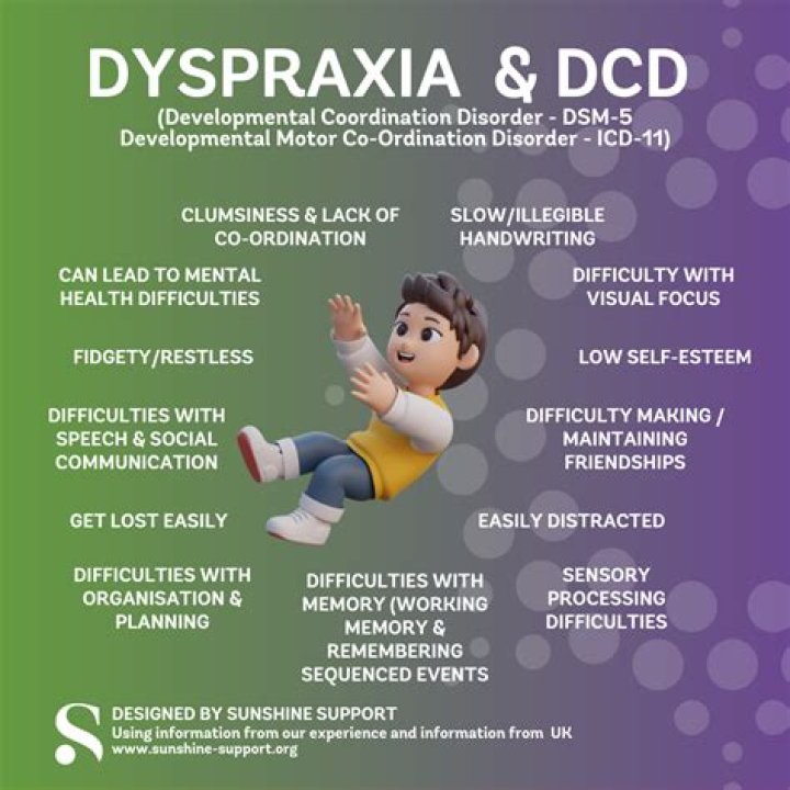Is dyspraxia a mental health problem?
