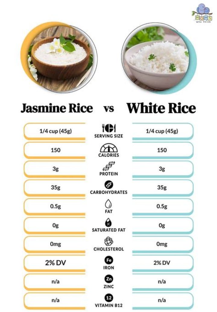 Is jasmine rice better than brown rice?