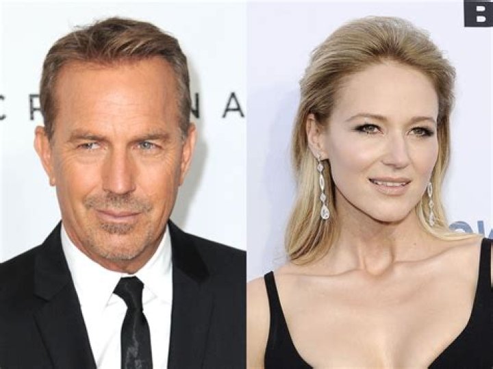 Kevin Costner and Jewel Pictures: A Deep Dive into Their Collaboration and Impact
