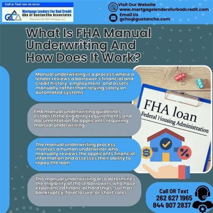 Get the Right Mortgage for You with Manual Underwriting FHA