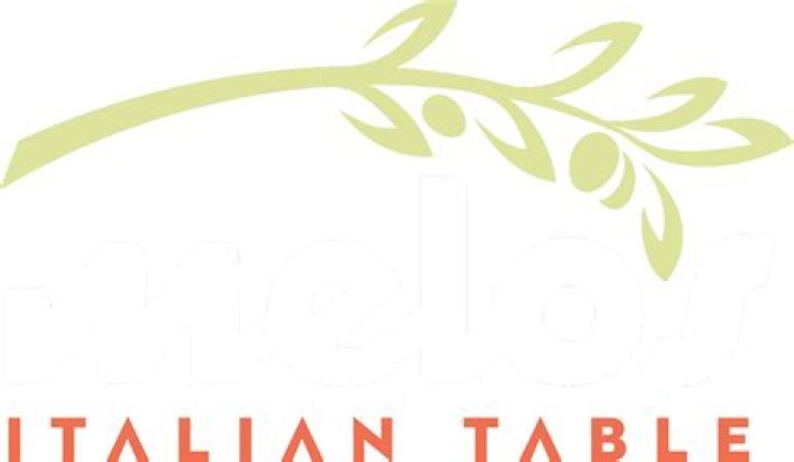 Melo's Italian Table: A Culinary Journey Through Authentic Italian Cuisine