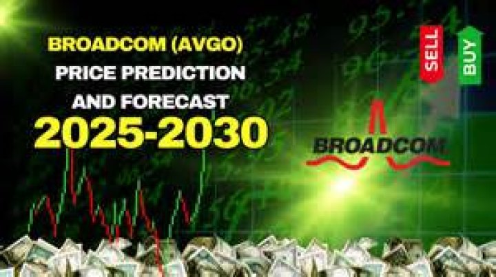 Ultimate Guide to MicroAlgo Stock Predictions for 2025