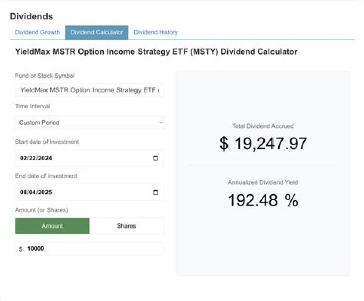 Discover MSTY's Next Dividend Date and Stay Informed