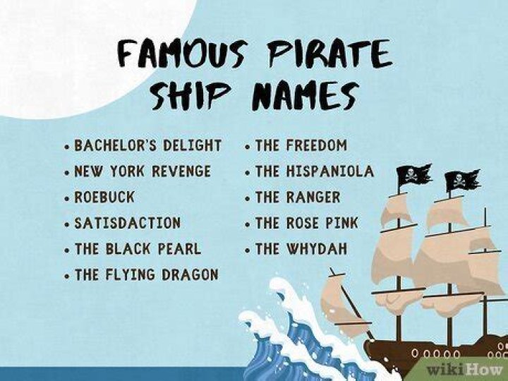 Pirate Names for Ships: A Comprehensive Guide