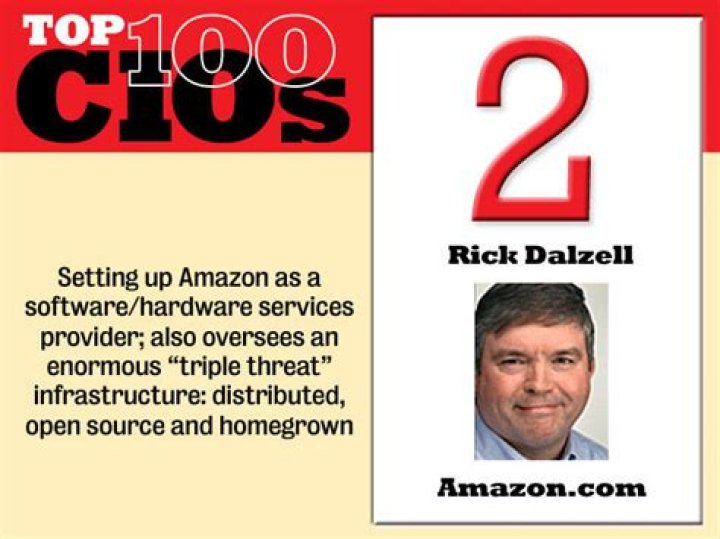 Rick Dalzell on Amazon: Uncover the Latest Deals and Reviews