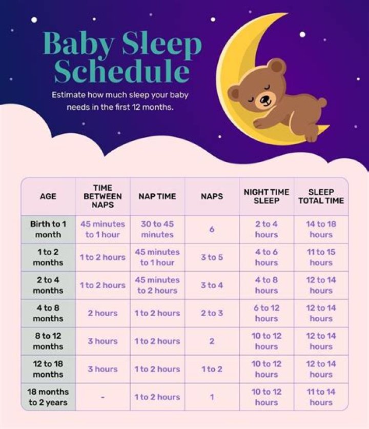 Should babies nap in light or dark?