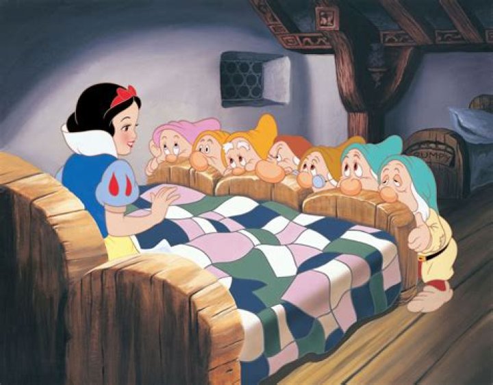 Exploring the Enchanting Characters of Snow White and the Seven Dwarfs