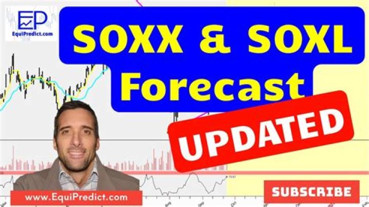 The Ultimate Guide to SOXL Forecast: Expert Insights and Projections