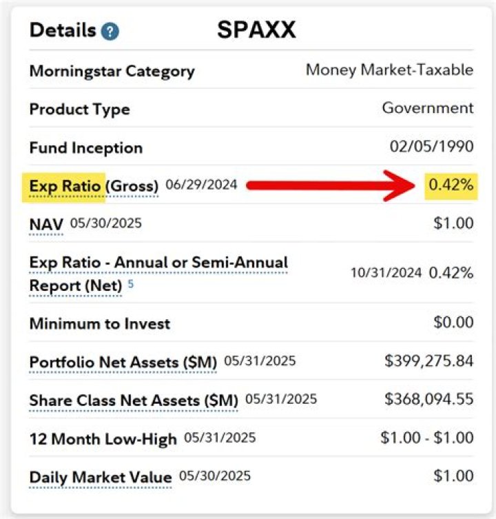 The Ultimate Spaxx Calculator: Calculate Your Savings Accurately