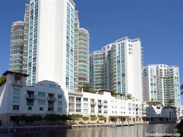 Explore St Tropez Condo Sunny Isles - A Luxury Oasis in the Heart of Miami