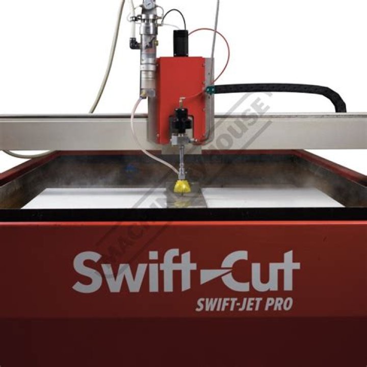 Swift Jet Inc.: Your Premier Aviation Solution Provider