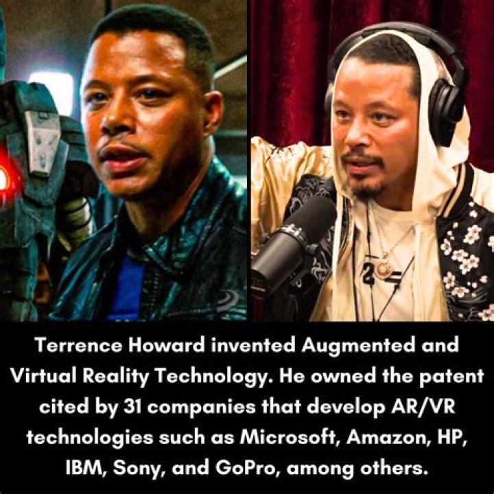 Terrence Dashon Howard Patents: A Deep Dive into the Actor's Innovative Mind